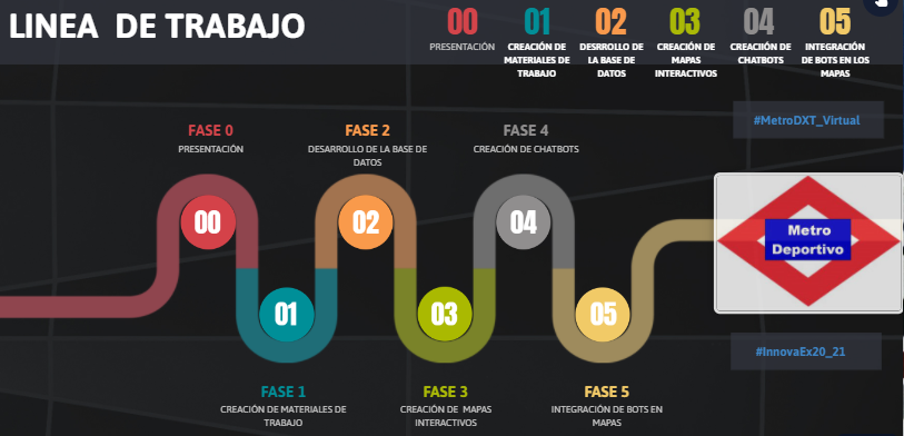 metroeducativovirtual